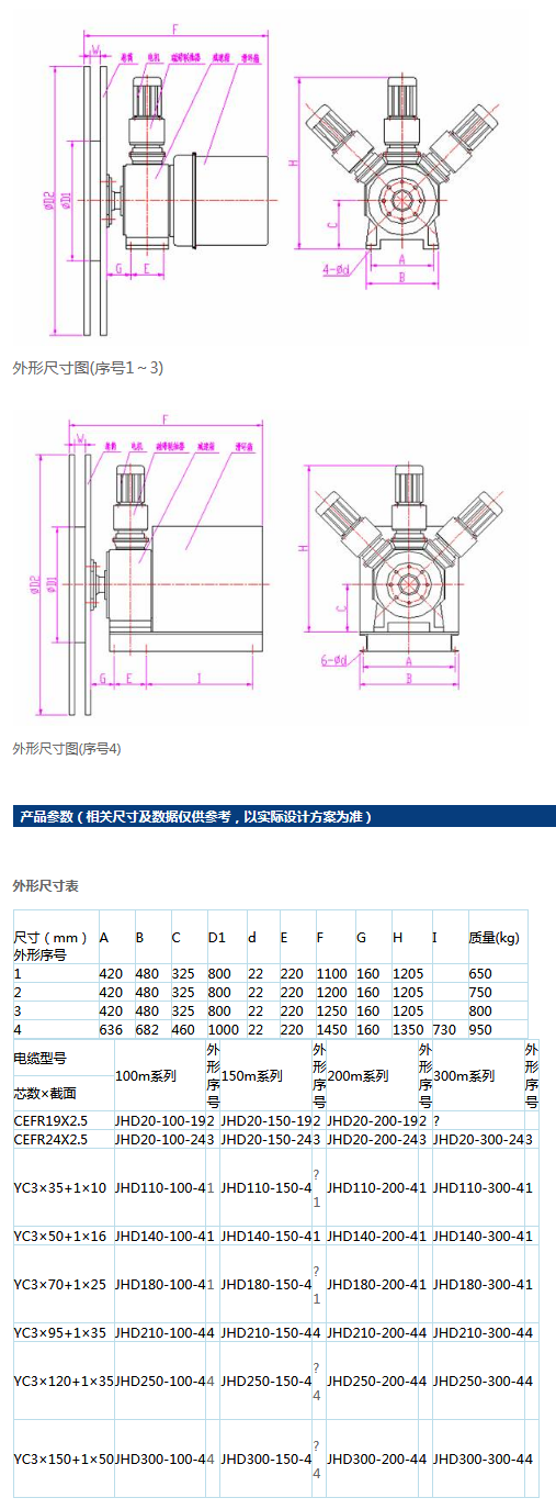 岳陽起重電磁鐵,岳陽起重電磁鐵制造,永磁吸吊器設(shè)計(jì),岳陽中卓電氣有限公司
